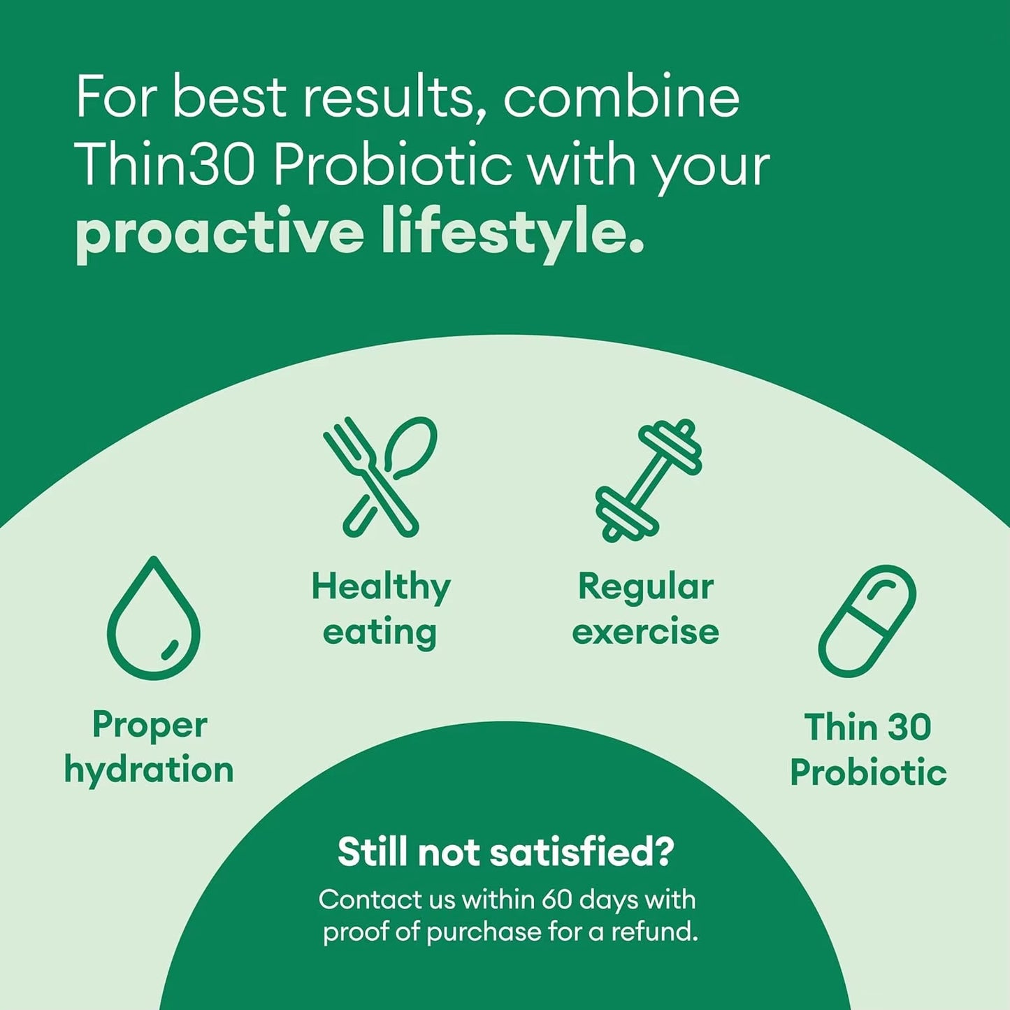 Probiotics Capsules - Bloating Relief, Weight Management, Supports Digestion & Gut Health - 120 Capsules